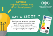 Etykieta energetyczna