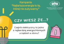 Czajnik – mały, ale potężny pomocnik w każdej kuchni!