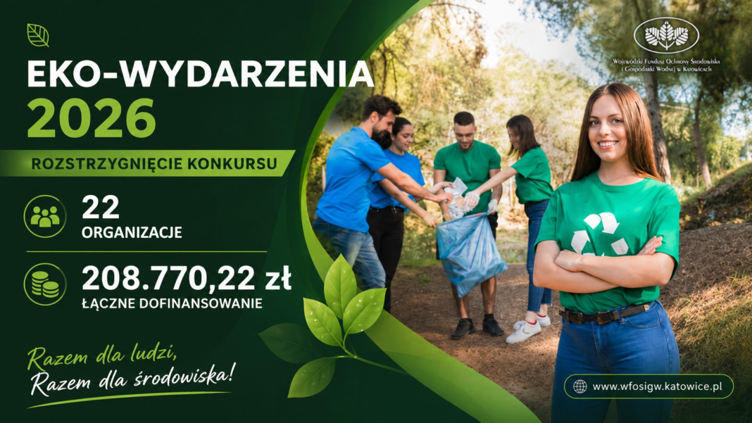 Ekowydarzenia 2026 - rozstrzygnięcie