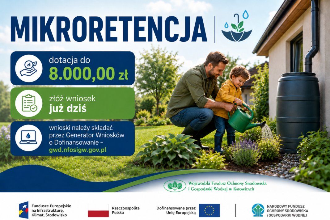Mikroretencja 2026 - początek