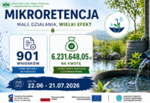 901 wniosków w miesiąc! w Programie MIKRORETENCJA