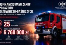 Jeszcze większa gotowość do akcji